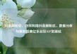 抖音刷粉丝，如何利用抖音刷粉丝，数据分析与策略指南亿乐社区SUP货源站