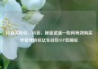 抖音买粉丝，抖音，秘密武器—如何有效购买并管理粉丝亿乐社区SUP货源站