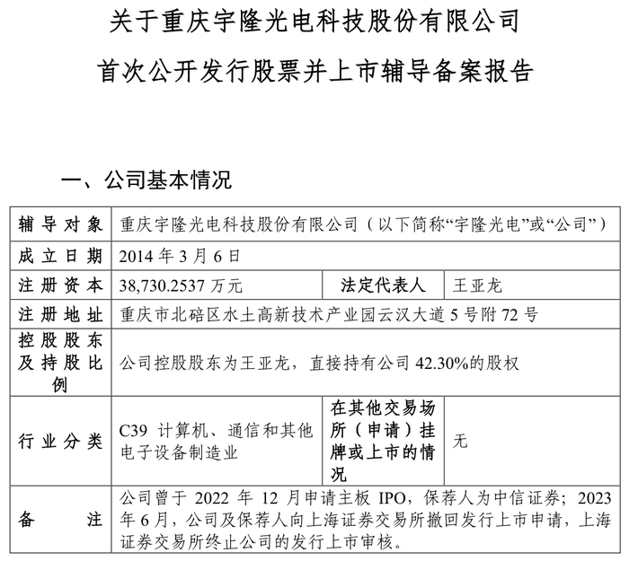 宇隆光电再启IPO：与兄弟公司莱特光电客户重合，均高度依赖京东方  第1张